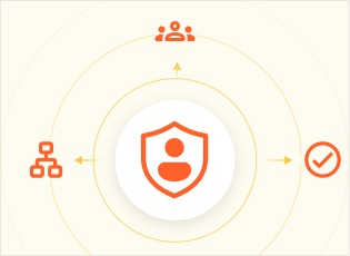 Enhanced identity governance